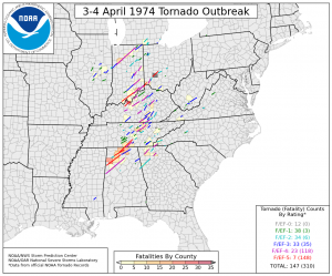 Apr 3-4 1974 tornado outbreak