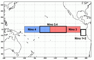 3.4 El Nino region Photo Credit: NOAA